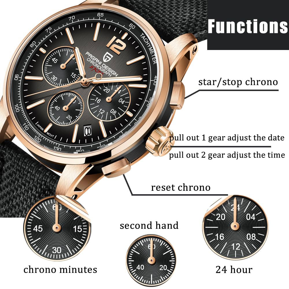 PAGANI DESIGN Nowy Męski Zegar – Luxury Watch Maker recenzja i cena